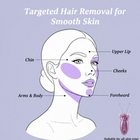 Precision head of the electric facial epilator.