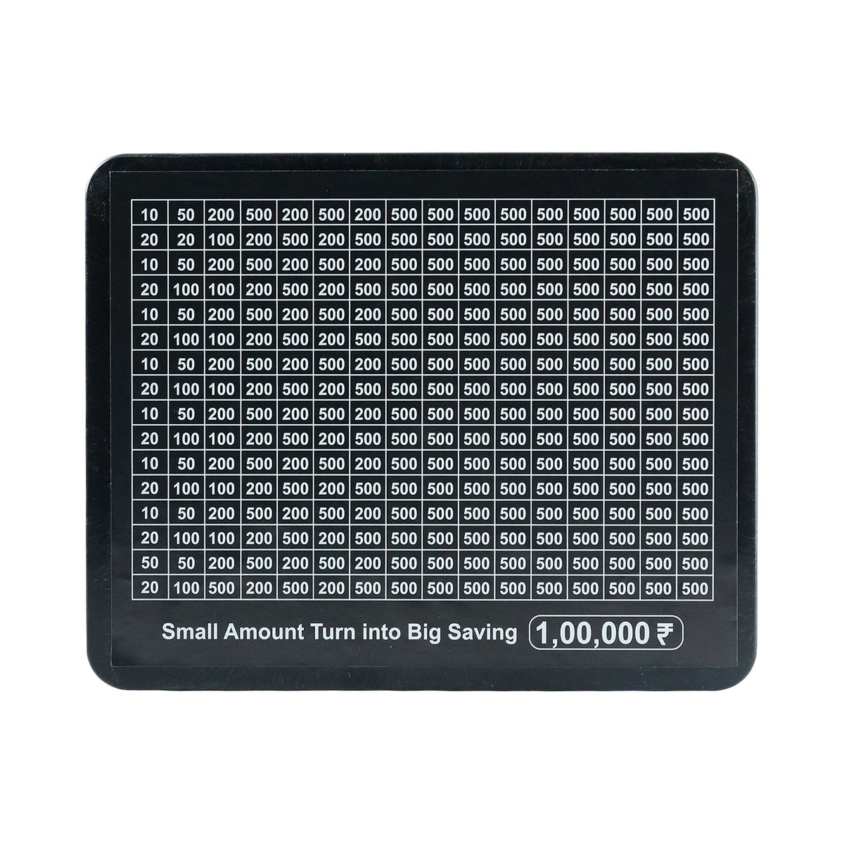Money box used for personal budget planning and savings