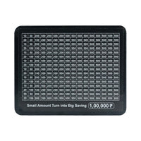 Money box used for personal budget planning and savings