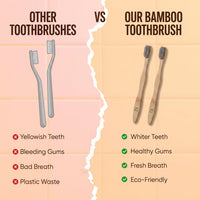 Eco friendly wooden toothbrush for sustainable oral care